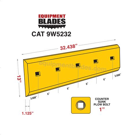 mini excavator cutting edge|aftermarket cutting edges for cat.